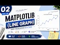 02 Matplotlib Line Graph in Python plt plot Save Graph with savefig Hindi Tutorial