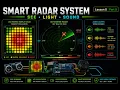 Lesson 8 Ultrasonic Smart Radar System Feedback Arduino Python Part 8