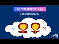 Download Lagu Waarom lekkende blazen: prostaatoperatie