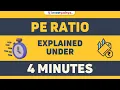 What is PE Ratio PE Ratio explained in Hindi