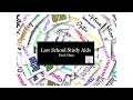 Study Aids Selecting and Using Them in Law School