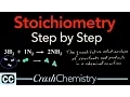 Stoichiometry Tutorial Step by Step review problems explained Crash Chemistry Academy