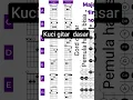 Download Lagu kunci gitar gitar akustik#kuncigitar #gitar #gitarakustik #viralreels #viralshorts