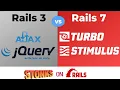 Upgrading Rails 3 code for to Rails 7 with Turbo