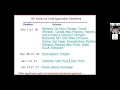 Week 3 Grad School Series - What Makes a Good Grad School Candidate