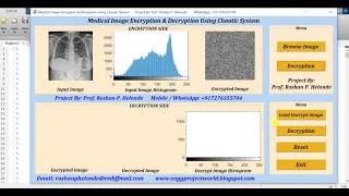 Matlab Code For Medical Image Encryption Using Chaotic System Full Project With Source Code
