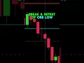 Best Free ORB Indicator On TradingView