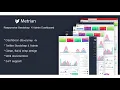 Metrian - Responsive Bootstrap 4 Admin Dashboard Themeforest Website Templates and Themes