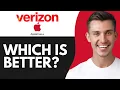 VERIZON MOBILE PROTECT VS APPLECARE 2026