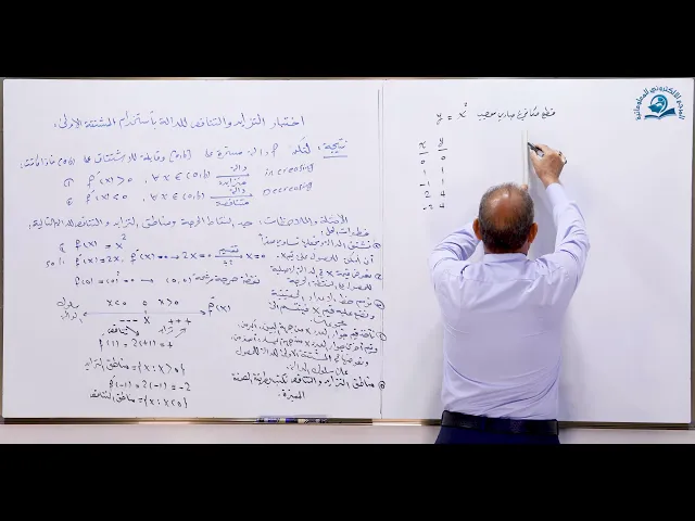 ⁣مادة الرياضيات للصف السادس الاعدادي : تطبيقات التفاضل اختبار التزايد والتناقص للدالة