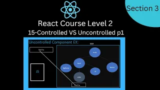 15-Controlled vs Uncontrolled Components in React js JavaScript Demo Comparison