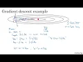06 Optimization algorithms Gradient descent with momentum
