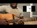 Vanilla Tobacco - Eloise | Guitar Tutorial(How to Play vanilla tobacco)