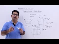 Line of Constant Stream Function