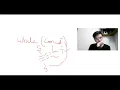C Language Part 3 Entry and Exit Controlled Loop For Loop While Loop do while Loop