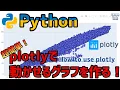 Python Easy way to make time series data interactive graph plotly