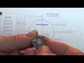 Guitar Amp Vacuum Tubes Part 1 Triodes and Tetrodes