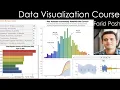 Learn how to do Data Visualization in Mathematica with Farid Pasha Part - 1