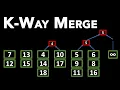 Merge Algorithms - 2-Way and K-Way Merge
