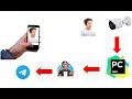 SECURITY CAMERA USING PYTHON HOBBYKIT
