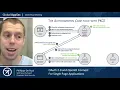 Download Lagu OAuth 2 0 and OpenID Connect for Single Page Applications   Philippe De Ryck