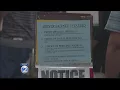 What paperwork you need to renew your driver s license