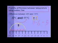 FINDING TEMPERATURE DIFFERENCE