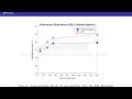 Applications of Sparsity in Face Recognition A Linear Algebra Approach