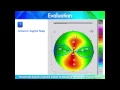 A Quick Guide to Reading Corneal Topography Part 1