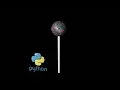 Structural Dynamics using Vibration Tool box in Python