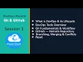 DevOps Git GitHub Tutorial for Beginners 2026 Complete Session 1