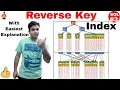 Reverse key index with easiest explanation