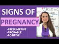 Signs of Pregnancy Presumptive Probable Positive Nursing Mnemonic NCLEX Maternity