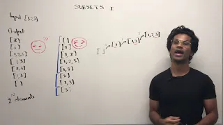 Remade Subsets I Leetcode 78 Backtracking