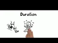 Duration