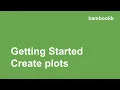 Getting Started - Create Plots