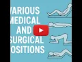 Various positions for different procedures Explained in hindi Different Anatomical Positions Hindi