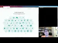 JavaScript Test-Driven Development with Exercism