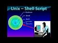 Shell Script Tutorial Series How to Write Shell Script - Part1