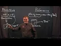 AP Computer Science for Non-Computer Scientists - High School Computer Science Let s Learn GA