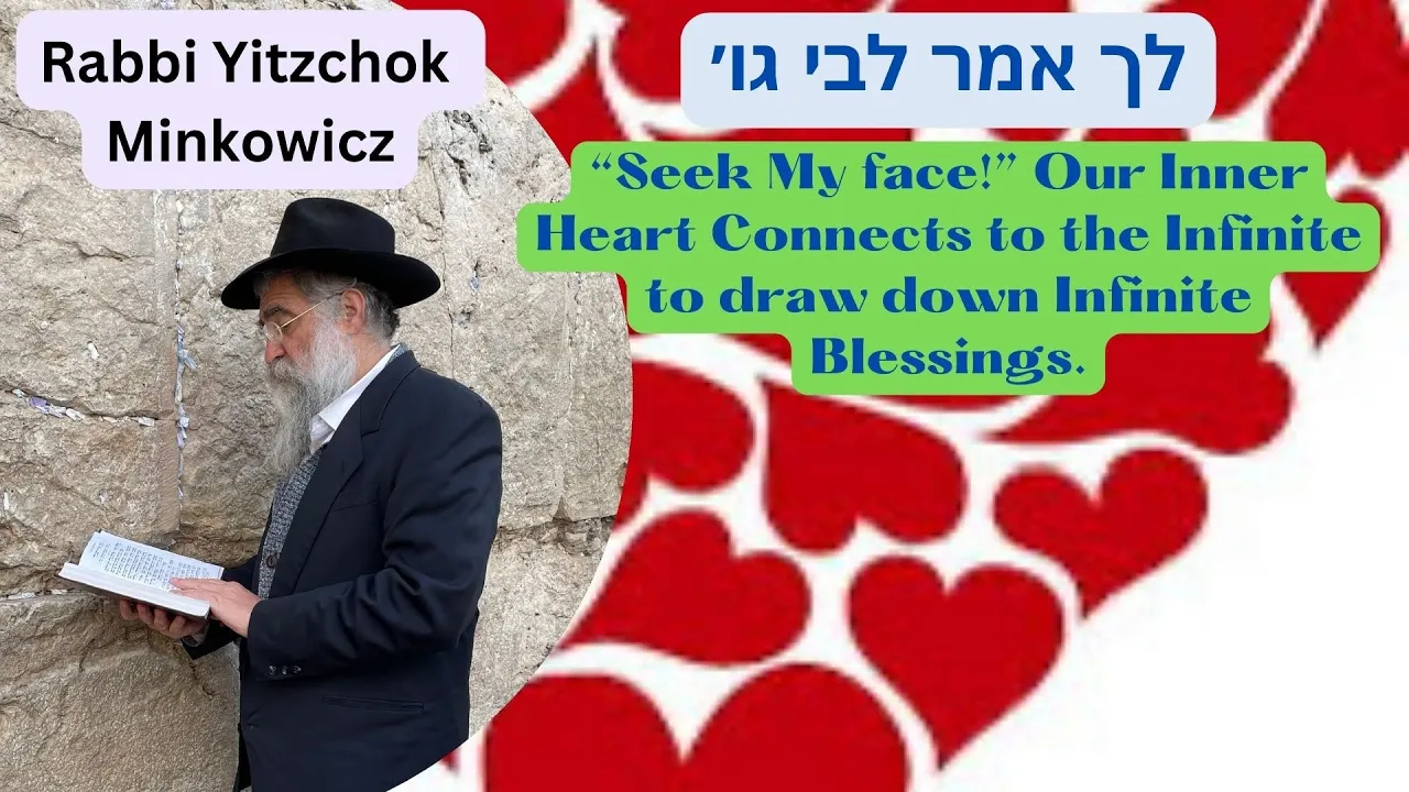Artwork for podcast Chassidic Discourses - Mamarim by Rabbi Yitzchok Minkowicz