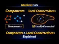 Components Local Connectedness Munkres 25 Explained Topology