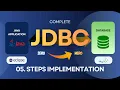 05 Steps Implementation Eclipse MySQL Step-by-Step Guide Java Database Connectivity JDBC