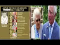 Queen fury Prince Charles given royal telling off over private delight at bdication