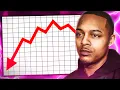 The Sad Downfall Of Bow Wow