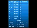 Lineup management - example game with scorecard