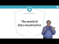 R Tutorial The world of data visualization