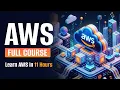 Learn Complete AWS Course Free AWS Course 2026 Intellipaat