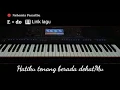 Download Lagu KARAOKE | PERTOLONGAN-MU - CITRA SCHOLASTIKA | RUMAH DOA KELUARGA