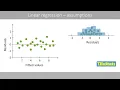 Assumptions in Linear Regression - explained residual analysis